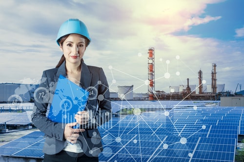 bedrijven energiebesparen