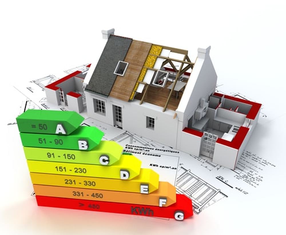 duurzame woningen